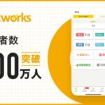 【ショットワークス】ってどんなアプリ？評価やレビュー魅力をご紹介